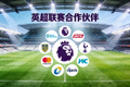 英超联赛合作伙伴Logo墙 - 英超标志与足球场背景